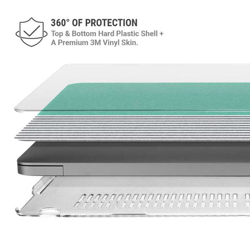 Teal and Grey Stripes MacBook Pro 14in (2021-24) Case plus Skin